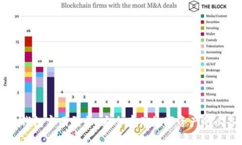 区块链钱包官网登录：安全存储数字资产的必备指南