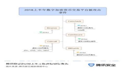 TP钱包官方网站最新版本下载与使用指南