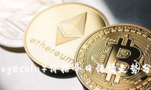 狗狗币（Dogecoin）价格今日行情走势分析与预测