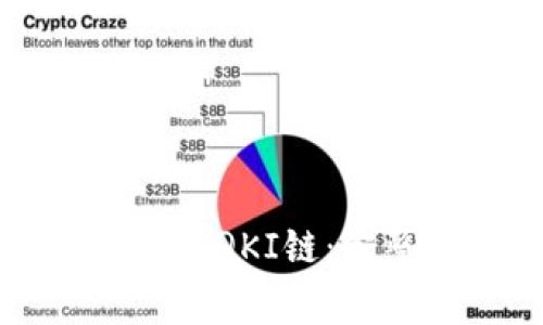 如何在TP钱包中添加QKI链：完整教程与注意事项