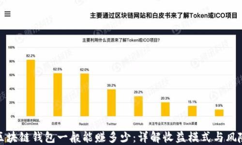 
区块链钱包一般能赚多少：详解收益模式与风险