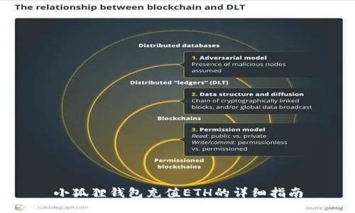 小狐狸钱包充值ETH的详细指南