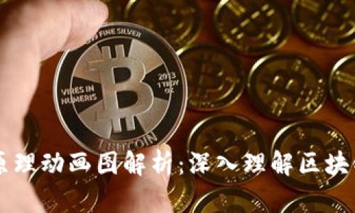 区块链钱包原理动画图解析：深入理解区块链技术的本质
