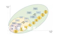 如何免费下载和安装TPTP：完整指南
