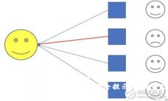    TP钱包安卓版下载安装指南与常见问题解答 /