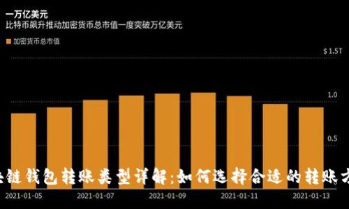 区块链钱包转账类型详解：如何选择合适的转账方式？