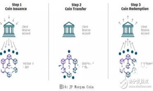 币圈买入卖出技巧：玩转加密货币市场的实用指南