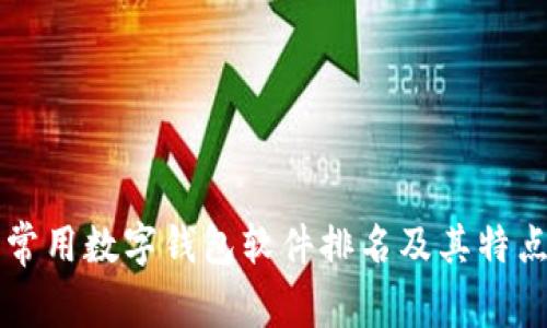 国内常用数字钱包软件排名及其特点分析