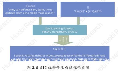 如何解决数字钱包被锁定的问题：全面指导