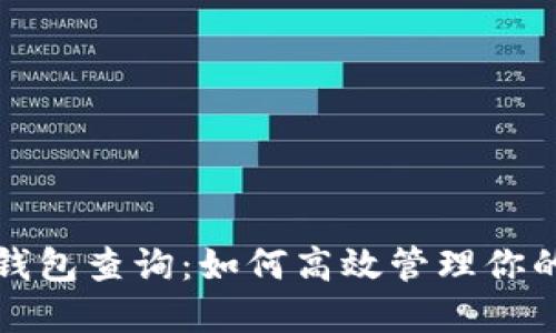 数字货币钱包查询：如何高效管理你的加密资产