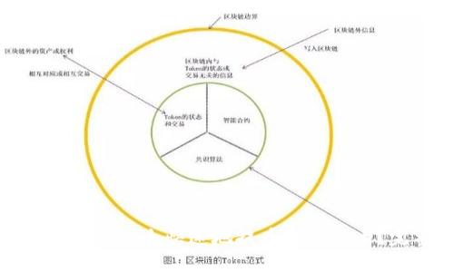 加密钱包如何安全快速地提币到银行卡？完整指南