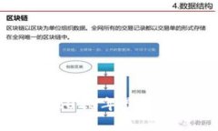 币圈新闻看哪个APP？2023年最推荐的数字货币新闻
