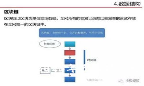币圈新闻看哪个APP？2023年最推荐的数字货币新闻应用