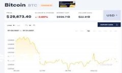 如何安全下载TP钱包及其使用指南