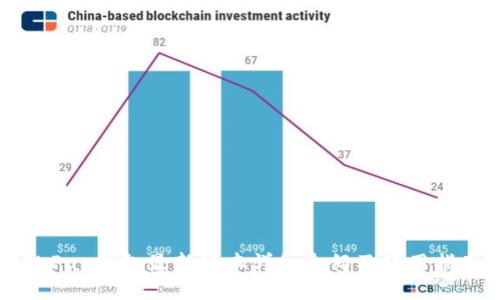OKPay钱包最新版本详细介绍及使用指南
