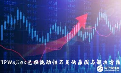TPWallet兑换流动性不足的原因与解决方法