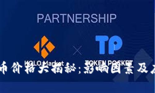 TPWallet卖币价格大揭秘：影响因素及应对策略分析