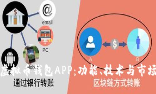 如何定制虚拟币钱包APP：功能、技术与市场趋势详解