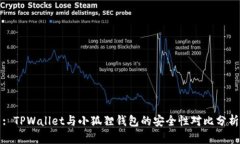 : TPWallet与小狐狸钱包的安全性对比分析