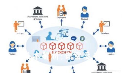 思考和关键词

区块链钱包的版本解析：你需要了解的所有信息