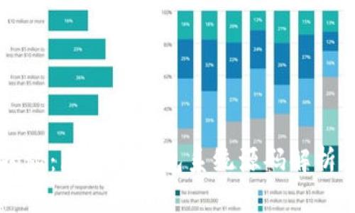 完整揭秘：区块链钱包系统源码解析及应用
