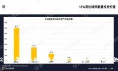 2023年以太坊价格行情分析及未来走势预测