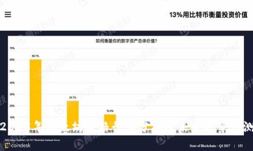 2023年以太坊价格行情分析及未来走势预测