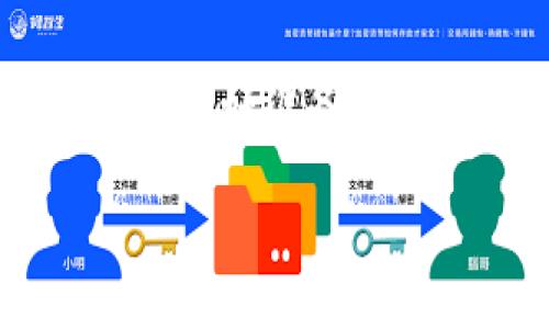 如何从Gate交易所提币到TPWallet：完整指南

Gate交易所, TPWallet, 数字货币提币, 加密钱包/guanjianci

在数字货币投资的世界中，交易所和加密钱包扮演着至关重要的角色。Gate作为一个知名的数字货币交易所，用户可以在其中进行各种交易操作。而TPWallet是一款多链支持的加密钱包，确保用户可以安全地存储和管理其数字资产。不过，许多新手用户在将资金从Gate交易所提到TPWallet时可能会感到迷茫。在本指南中，我们将详细介绍如何从Gate提币到TPWallet，包括每个步骤的详细说明，以及可能遇到的问题和解决方案。

第一部分：了解Gate交易所和TPWallet

在进行任何操作之前，我们先来了解一下Gate交易所和TPWallet的基本情况。Gate.io成立于2013年，是全球领先的数字货币交易平台之一。Gate提供了多种加密货币的交易服务，包括主流货币和新兴代币，用户可以通过简单的界面进行买卖操作。

TPWallet是一款支持多种区块链资产的钱包，用户可以在钱包中存储、管理和交易各种加密货币。TPWallet支持的区块链包括以太坊、TRON、EOS等，用户可以通过它方便地管理多个币种及其相关资产。

第二部分：准备工作

在进行提币操作之前，用户需要做好以下准备工作：

ul
    li确保已在Gate开设账户并完成KYC认证。/li
    li下载并安装TPWallet，确保钱包安全。/li
    li获取TPWallet的接收地址，确保地址正确，避免资产损失。/li
    li确保Gate账户中有足够的可提币余额，考虑到提币手续费。/li
/ul

第三部分：从Gate提币的步骤

接下来，我们将详细介绍如何从Gate交易所提币到TPWallet的具体步骤。

h4步骤1：登录Gate交易所/h4

首先，用户需要登录他们的Gate账户。如果用户还没有账户，需要先进行注册并完成验证。

h4步骤2：进入提币页面/h4

在登录后，用户可以在主页的顶部导航栏中找到“钱包”选项，点击后选择“提币”。

h4步骤3：选择提币的数字货币/h4

在提币页面，会列出用户可以提取的所有数字货币。用户需要选择要提取的数字货币，并确认选择。需要注意的是，某些货币可能需要特定的网络进行提币。

h4步骤4：输入TPWallet地址/h4

在选择数字货币后，用户需要输入TPWallet的接收地址。确保在输入时仔细检查，确保地址的准确性，因为一旦发送错误地址，资产可能无法找回。

h4步骤5：输入提币数量/h4

随后，用户需要输入提币的数量。同时，界面上会显示提币的手续费，用户需要确认提取数量是否包括手续费。

h4步骤6：确认提币信息/h4

在提交提币请求前，系统会让用户确认所有输入的信息，包括提币地址、数量和手续费。用户应仔细检查，确保所有信息正确无误。

h4步骤7：完成提币/h4

确认无误后，用户可以提交提币请求。随后，Gate会发送确认邮件，用户需根据邮件中的指示完成确认。

第四部分：在TPWallet中接收资产

完成提币请求后，用户需要在TPWallet中确认是否成功接收到资金。通常情况下，资金会在几分钟内到账，但在网络拥堵或者其他因素影响时，到账时间可能会有所延迟。

第五部分：可能遇到的问题及解决方案

在提币过程中，用户可能会遇到一些问题，以下是五个常见问题及其解决方案。

h4问题1：提币地址无法正确识别/h4

当用户输入TPWallet地址时，系统可能会提示地址不正确。这时，用户应该仔细核对地址，确认没有输入错误。此外，确保选择了正确的网络，有些数字货币在不同链上可能有不同的接收地址。

如果仍然存在问题，可以尝试从TPWallet中复制地址并粘贴到Gate中，避免手动输入时出现的错误。如果问题持续存在，需联系Gate客服确认。

h4问题2：提币时手续费过高/h4

一些用户在提币时可能会觉得手续费过高。这通常与网络拥堵以及提取资产的类型有关。每种数字货币的提币手续费都不同，有些货币因其网络结构复杂，手续费可能会更高。

如果用户希望减少手续费，可以选择在网络拥堵较少的时间提币，或等待手续费降低后再进行操作。此外，可以定期关注社区和论坛，了解各类数字货币的手续费动态。

h4问题3：提币后资金未到账/h4

用户在提币后，如果发现资金在TPWallet中未到账，首先要检查提币的进度。在Gate的账户活动记录中，用户可以查看提币请求的状态。

如果显示已完成，可以耐心等待一段时间，通常到账需要几分钟到几小时不等。如果长时间未到账，可以联系TPWallet客服，确认是否有网络问题或者其他故障导致资金延迟到账。

h4问题4：忘记了TPWallet的密码/h4

如果用户忘记了TPWallet的密码，需要通过钱包提供的找回功能进行恢复。大部分加密钱包都会通过助记词、私钥或者恢复码来帮助用户找回资产。

用户在创建TPWallet时，应务必保存助记词等信息，避免未来因忘记密码导致无法找回资产。如果助记词等信息丢失，用户将无法恢复钱包中的资产。

h4问题5：账户安全问题/h4

在交易数字货币时，账户安全始终是用户应该关注的重点。用户需要确保其Gate和TPWallet的账户安全，包括设置强密码、开启双重身份验证等。

如果发现任何可疑活动，务必立即更改密码，并将资产转移到安全的新钱包中。定期检查账户的登录记录和交易记录也是很好的安全习惯。

总结

从Gate交易所提币到TPWallet的过程虽然相对简单，但用户在进行操作时需保持谨慎，并确保每个步骤都准确无误。了解相关知识和操作流程，会让整个过程更加顺畅。同时，针对可能遇到的问题，用户也应提前做好准备，以便能够迅速解决。

希望本指南能够帮助到需要从Gate提币到TPWallet的用户，让大家在数字货币交易中更加顺利和安全。