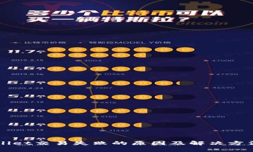 TPWallet交易失败的原因及解决方法解析