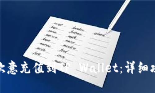 : 如何将欧意充值到TP Wallet：详细攻略与技巧