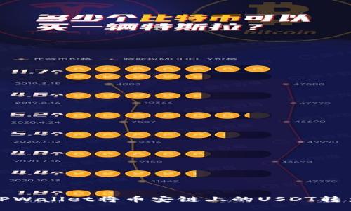 如何通过TPWallet将币安链上的USDT转至波场网络