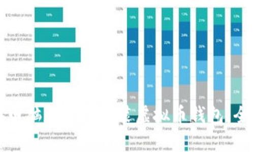 如何在电脑版下载安装虚拟币钱包：全面指南