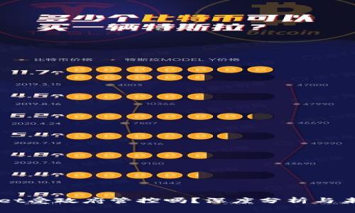 TPWallet受政府管控吗？深度分析与未来展望