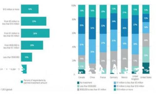 tpwallet转账转错了地址怎么办？解决方案与注意事项
