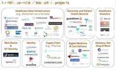   如何查询数字钱包号，确保安全与便捷 /    gu