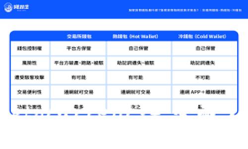 加密货币（Cryptocurrency）：全面了解与投资前景