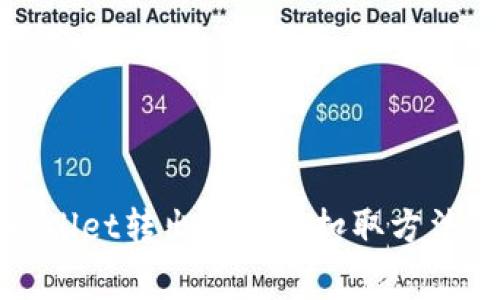 TPWallet转出手续费扣取方法详解