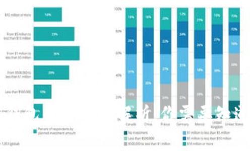区块链钱包的安全性解析：你需要知道的一切