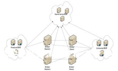 区块链钱包安全级别深度解析：保护你的数字资产
