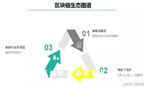 冷钱包与区块链：全面解析与应用指南