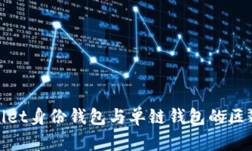 tpwallet身份钱包与单链钱包的区别详解