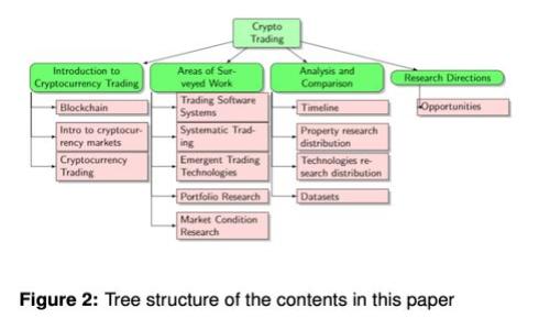 虚拟币USDT被骗后如何报警及维权攻略