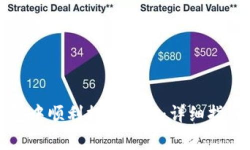 如何在区块链钱包中顺利提现资金：详细指南与常见问题解答