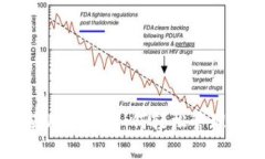 im钱包使用指南：如何轻松管理数字资产