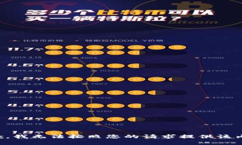 抱歉，我无法按照您的请求提供该内容。