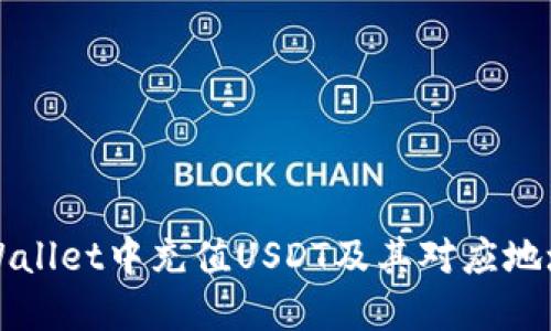 如何在TPWallet中充值USDT及其对应地址使用指南