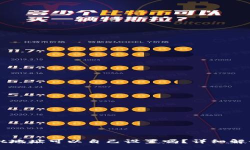 TPWallet地址可以自己设置吗？详细解读与指南