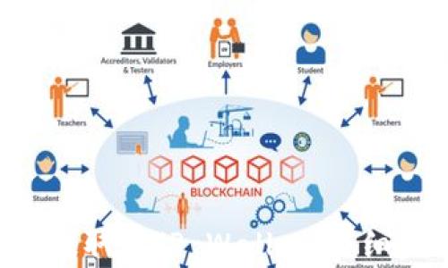 
如何将PIG代币提取到TP Wallet：详细步骤和注意事项